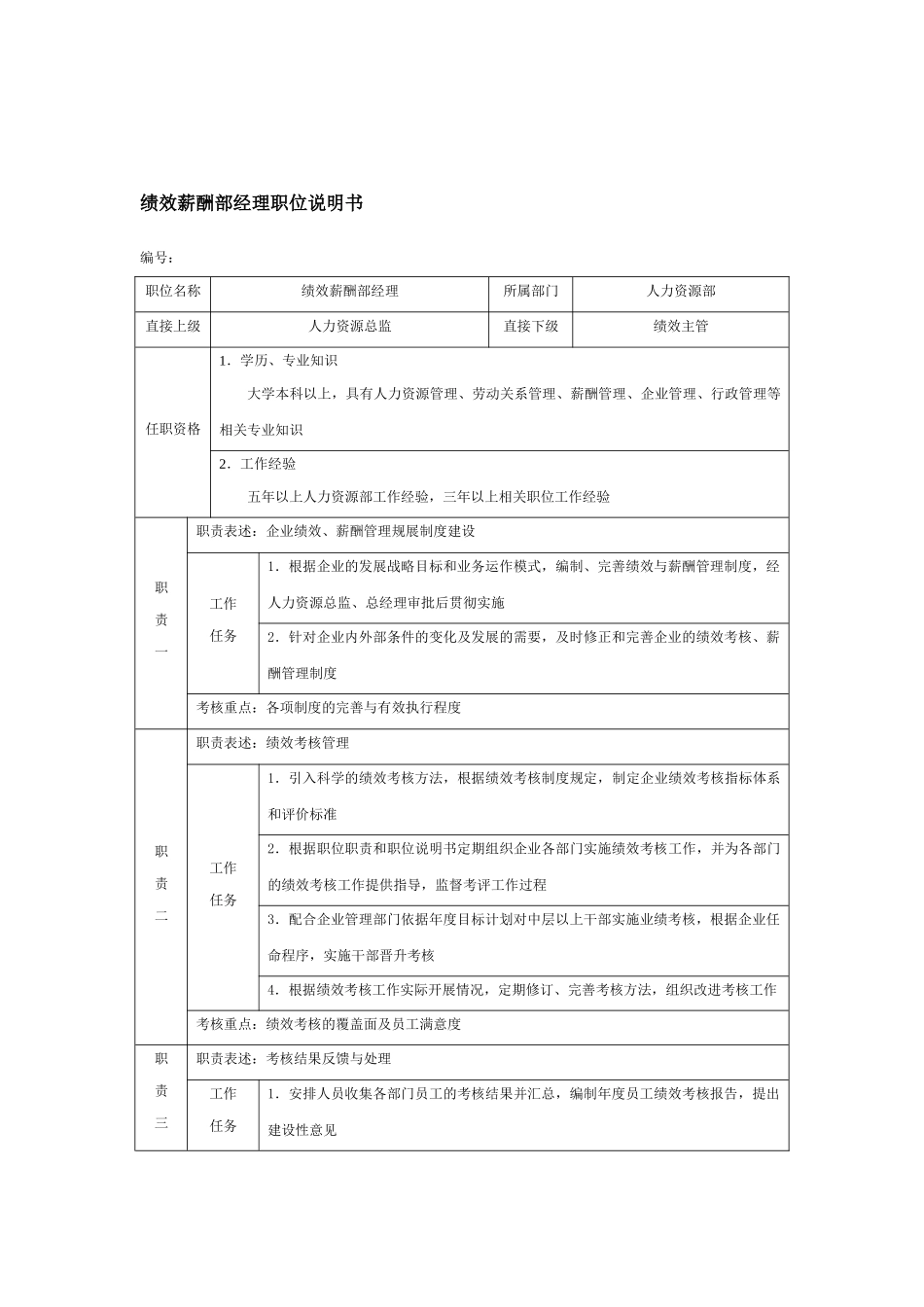 岗位职务说明书_第3页