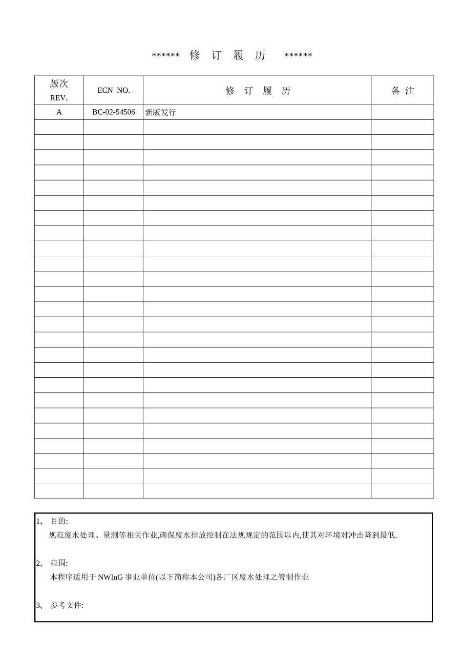 废水处理管理程序_第2页