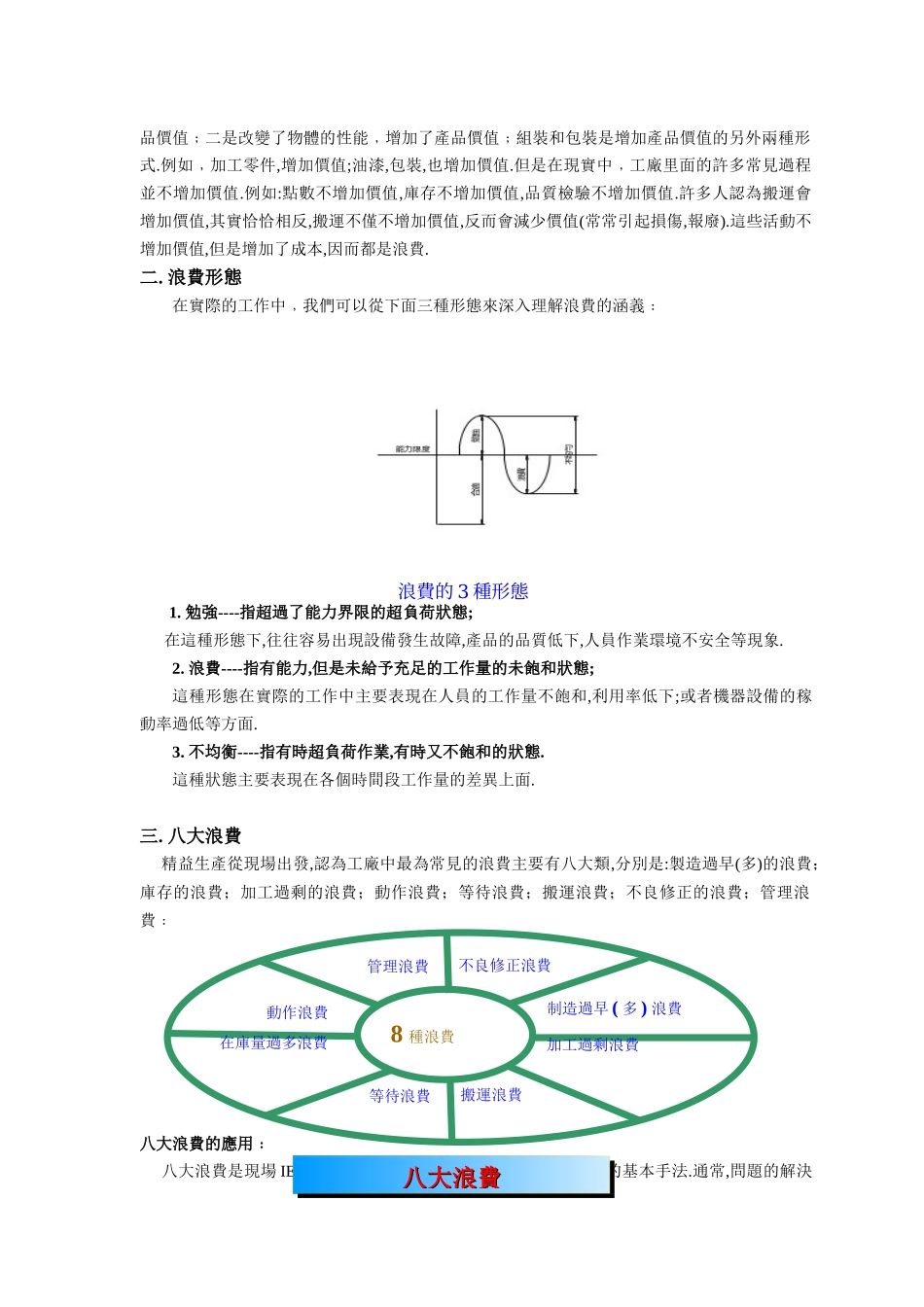 工业工程现场改善宝典：八大浪费_第2页