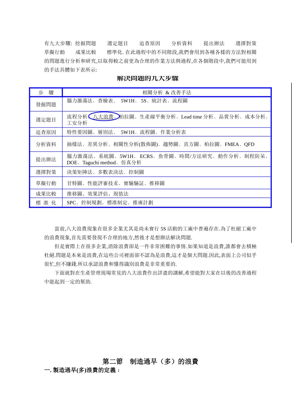 工业工程现场改善宝典：八大浪费_第3页