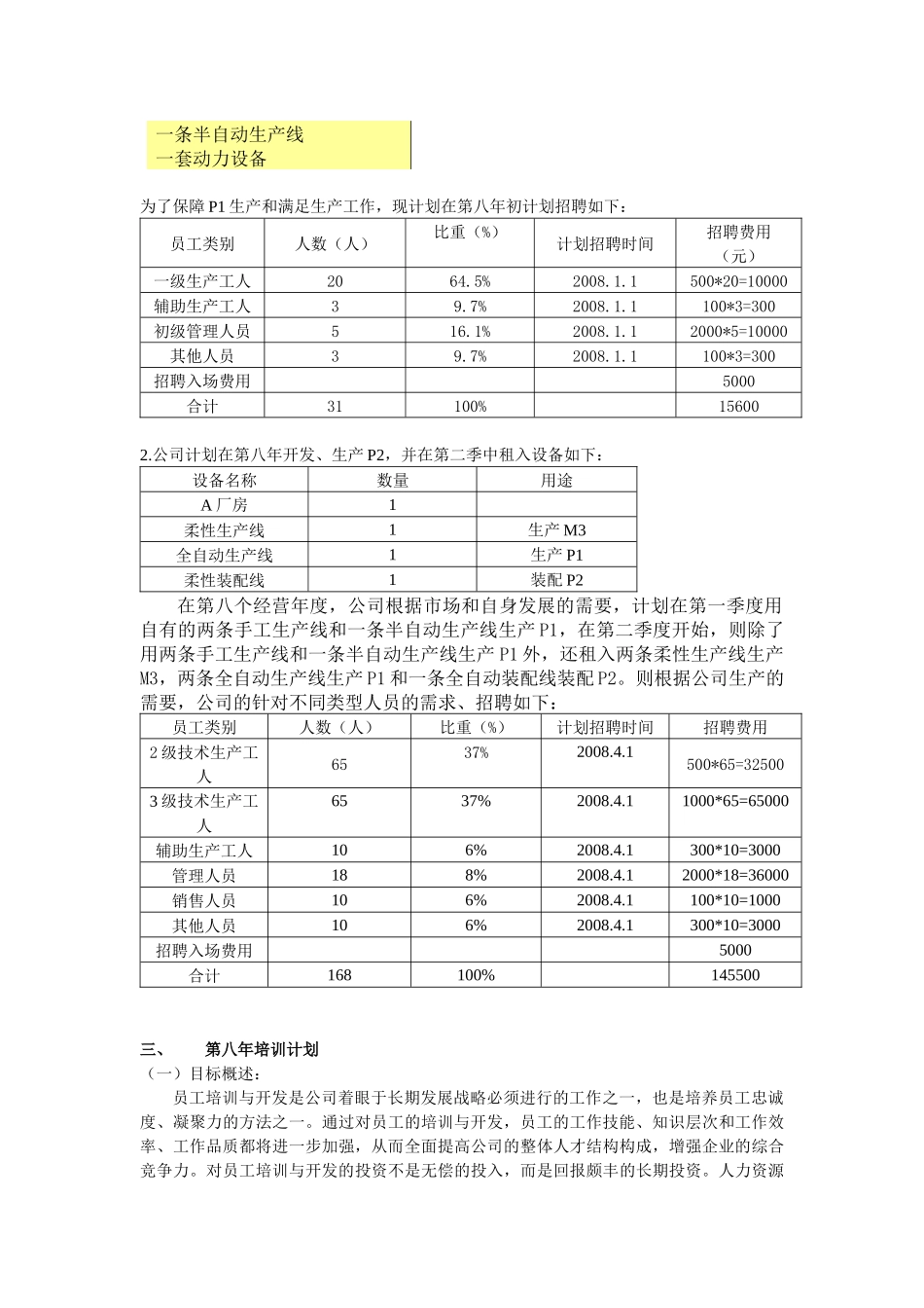 军动九天股份有限公司人力资源需求规划与工作计划_第2页
