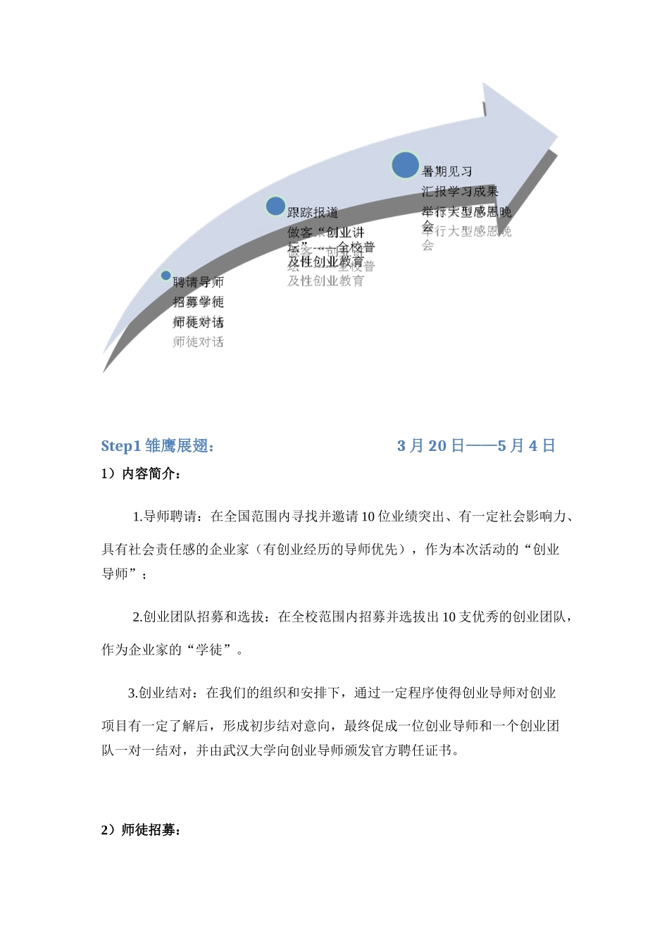 创业导师终极策划_第3页