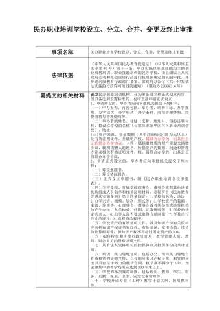 民办职业培训学校设立_分立_合并_变更及终止审批