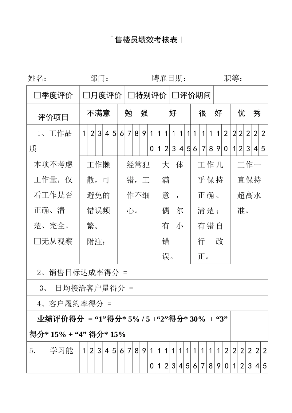 「售楼员绩效考核表」_第1页