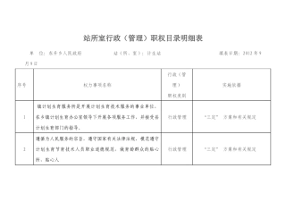 东升乡党风廉政站所室行政(管理)职权目录及个人职权目