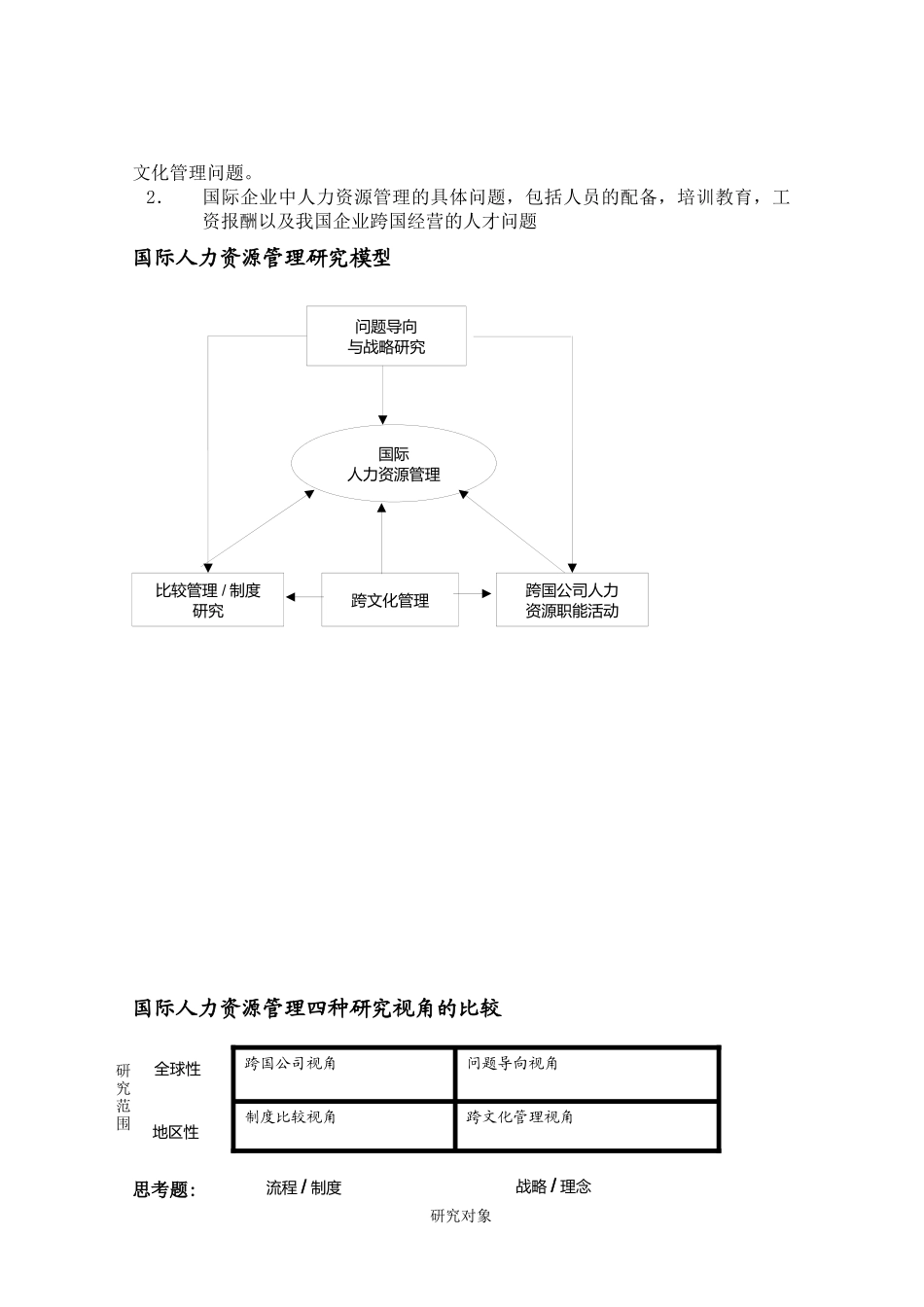 跨国人力资源管理讲义_第2页