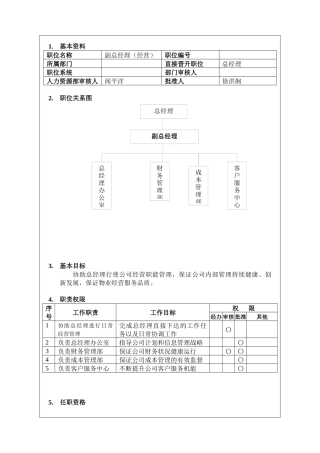 经营副总经理岗位说明