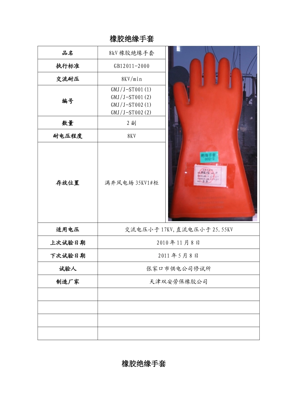 变电站安全工器具台账_第2页