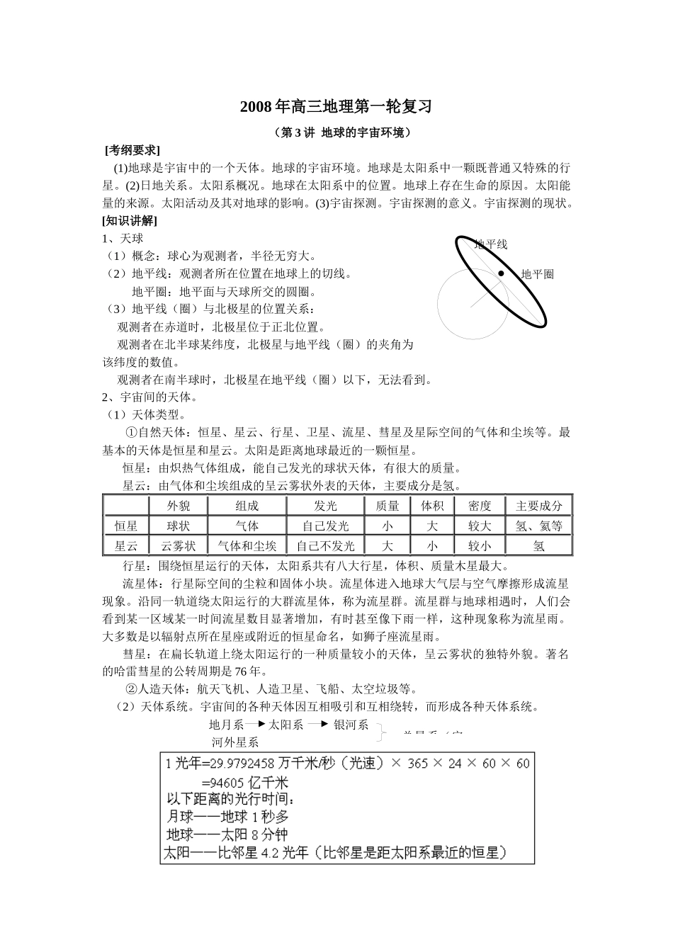 地理教案教学设计第3讲地球的宇宙环境_第1页