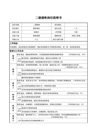 二级烧味岗位说明书