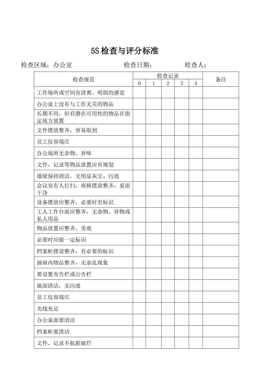 5S检查与评分标准_第1页