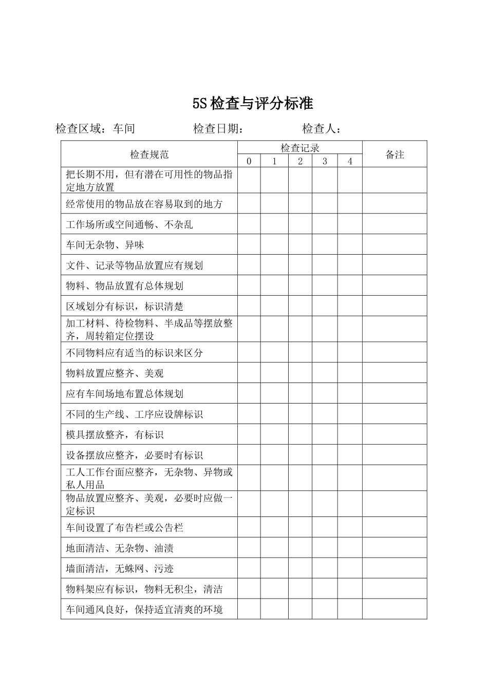 5S检查与评分标准_第3页