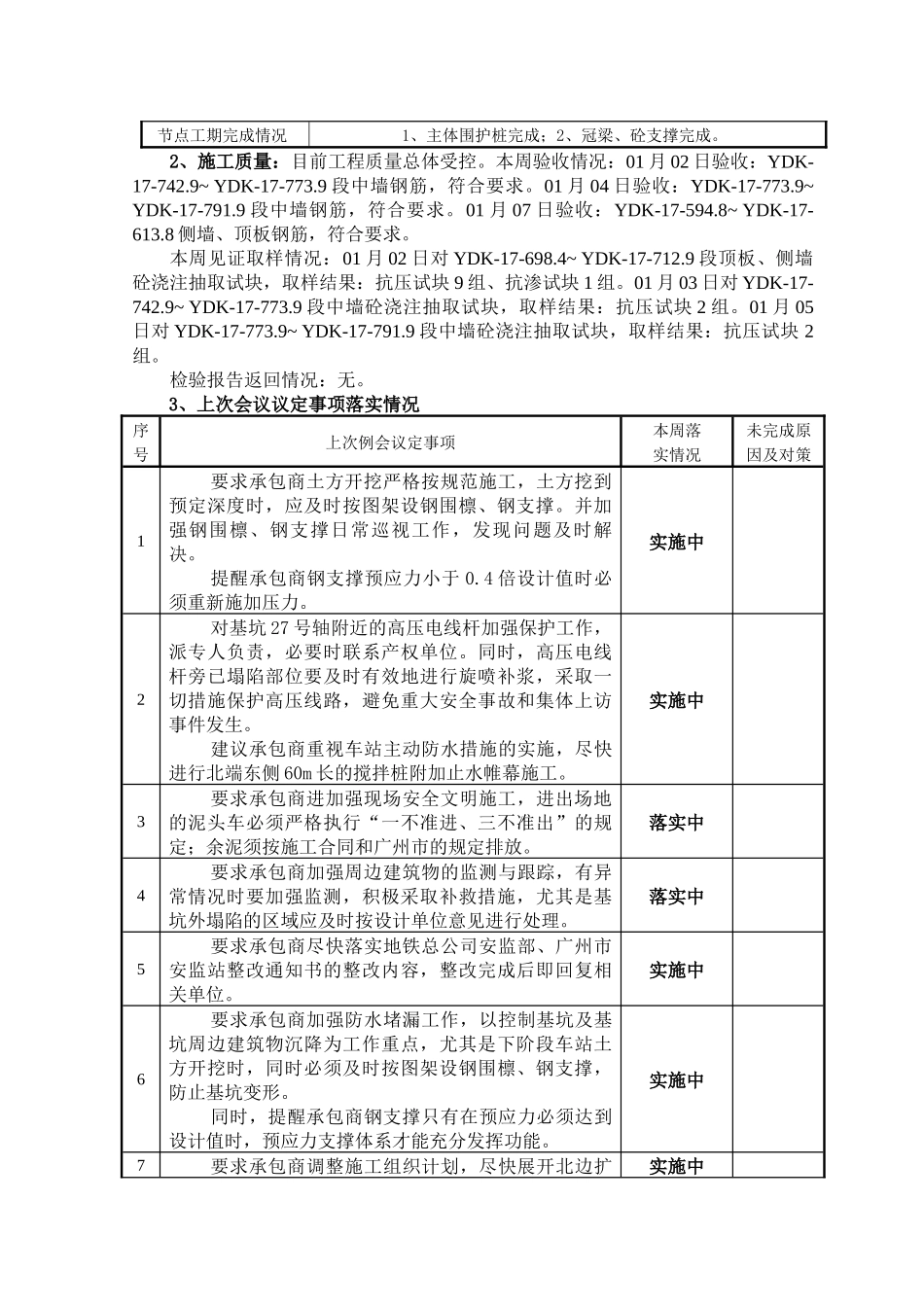 龙归第37次监理例会会议纪要_第2页