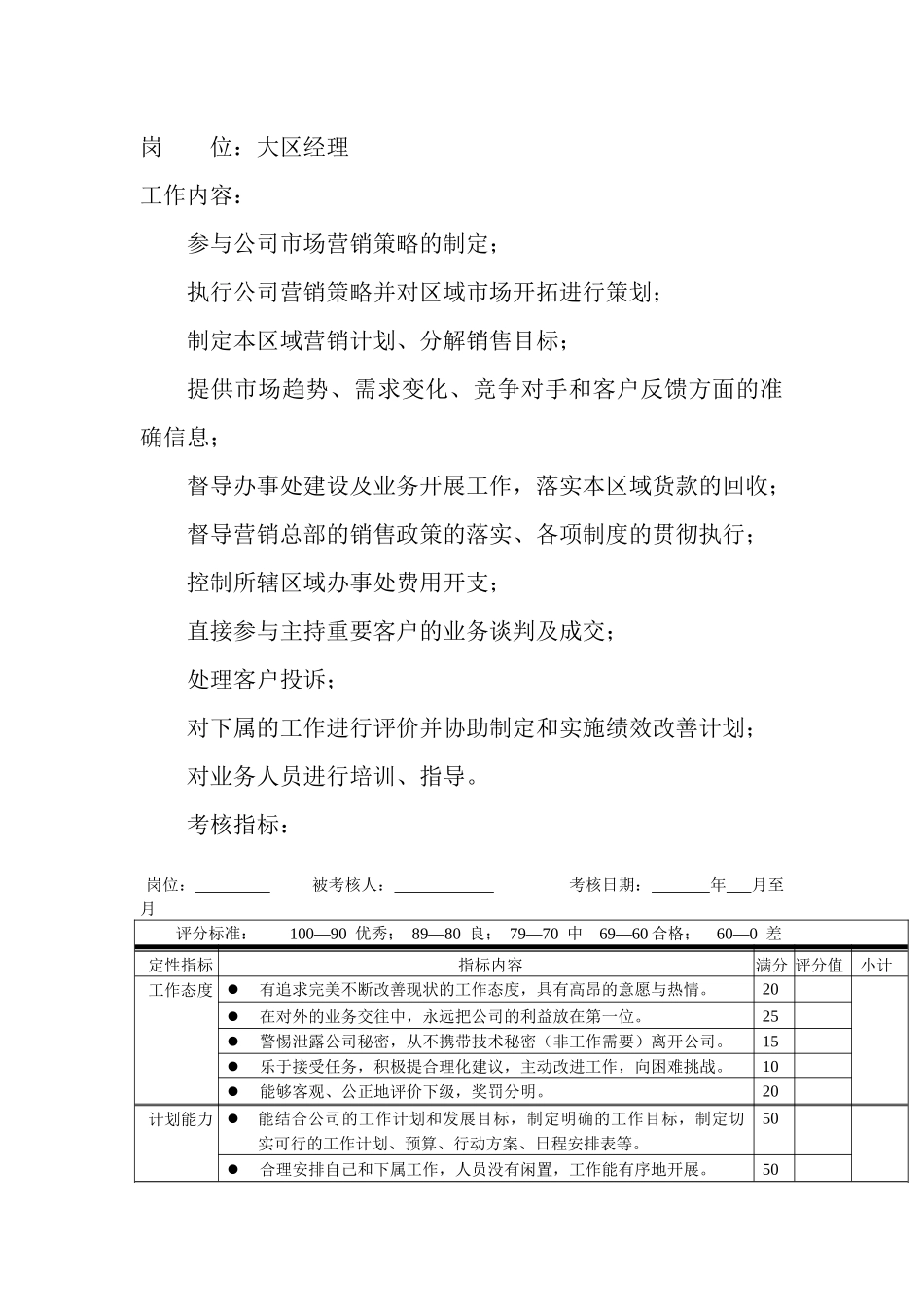 岗位工作内容和年度定性考核指-大区经理_第1页