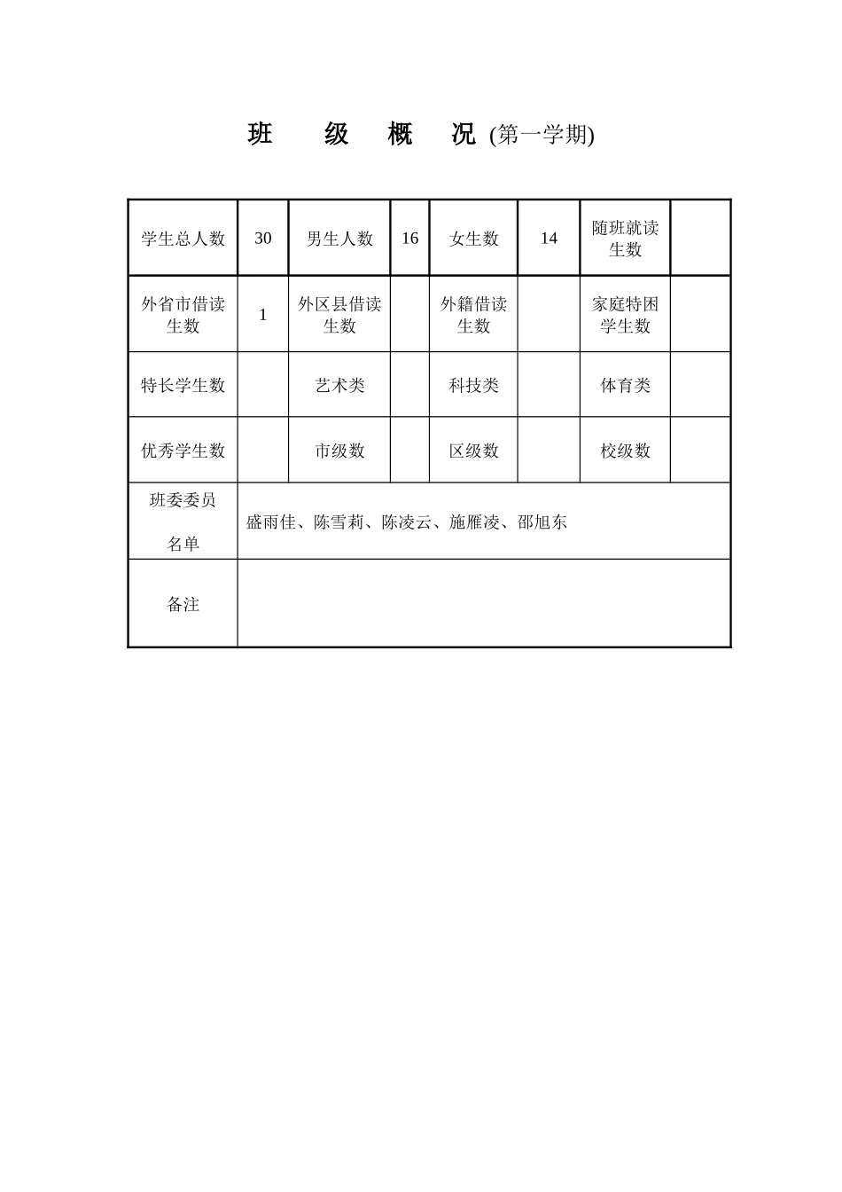班主任工作手册(全日制学校)[1]_第2页