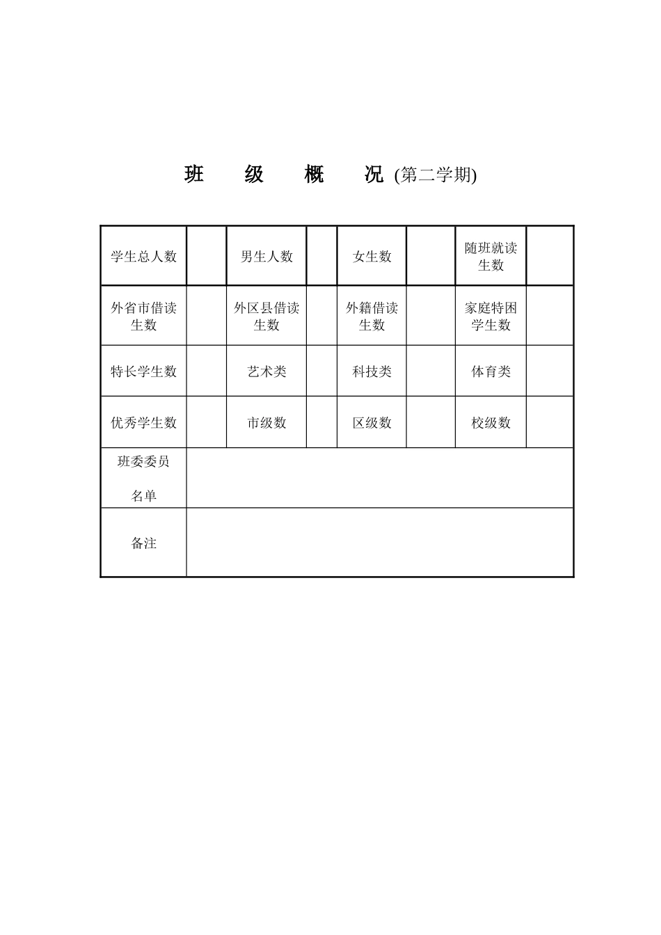 班主任工作手册(全日制学校)[1]_第3页