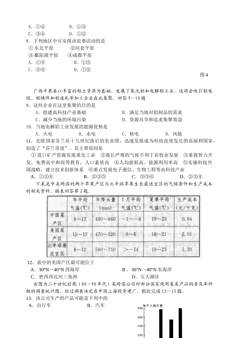 产业活动与地理环境练习题_第2页