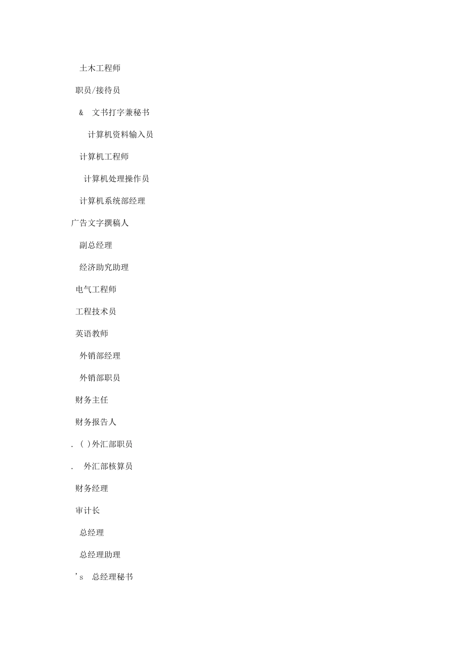 常见职务、职位英文译名_第2页