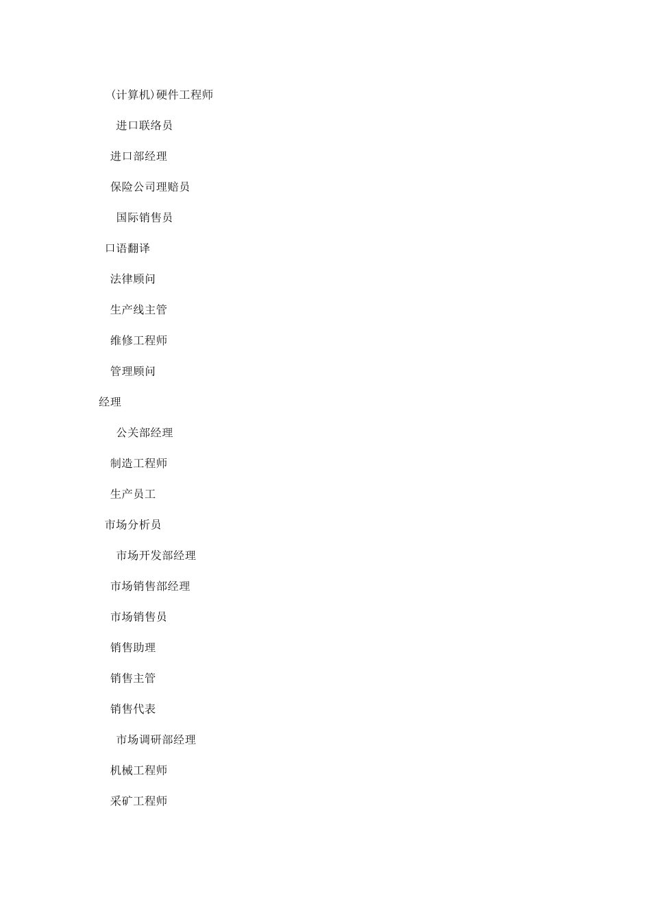 常见职务、职位英文译名_第3页