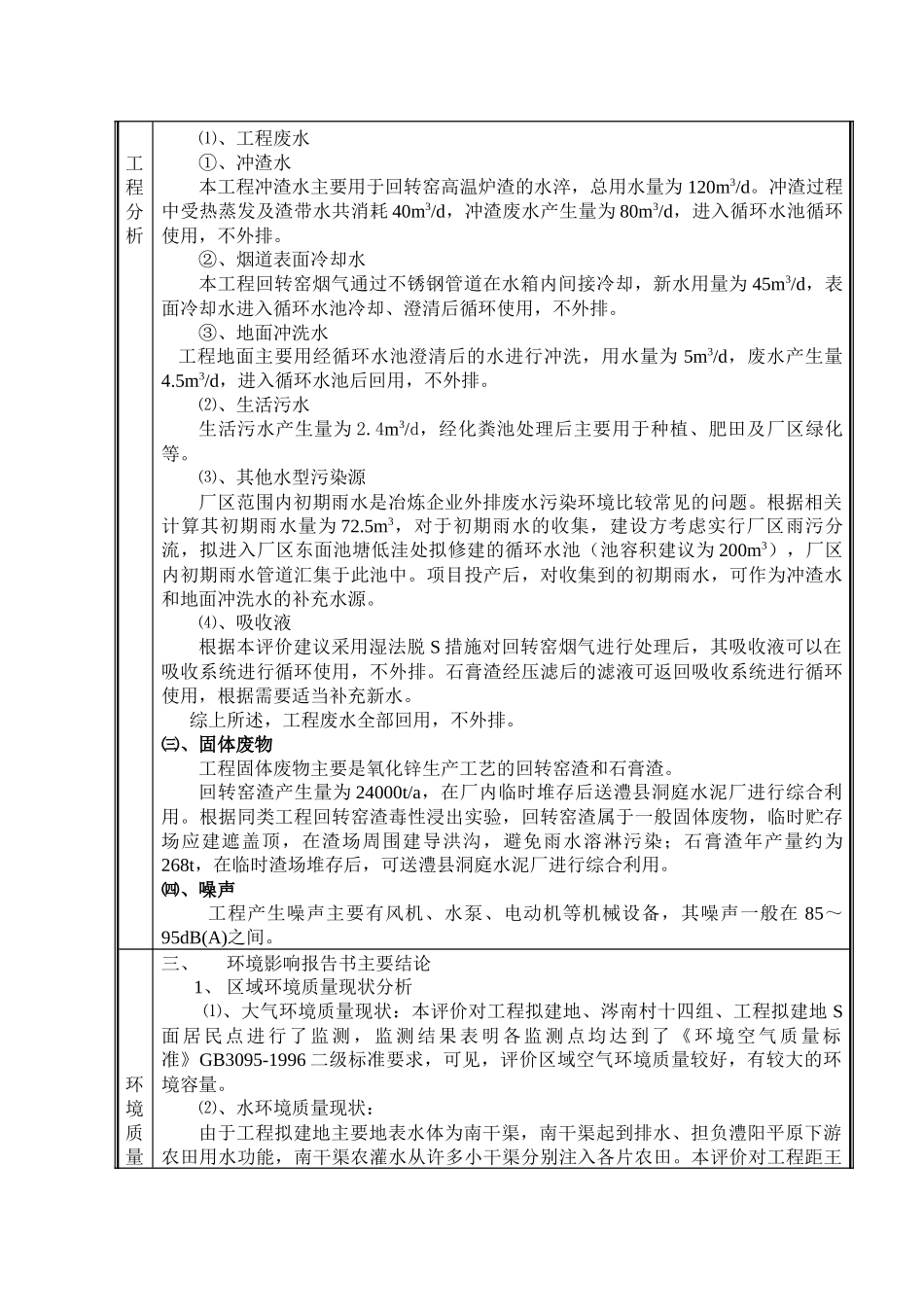 澧县星星社会福利铸造厂废渣回收3000ta次氧化锌建设..._第2页
