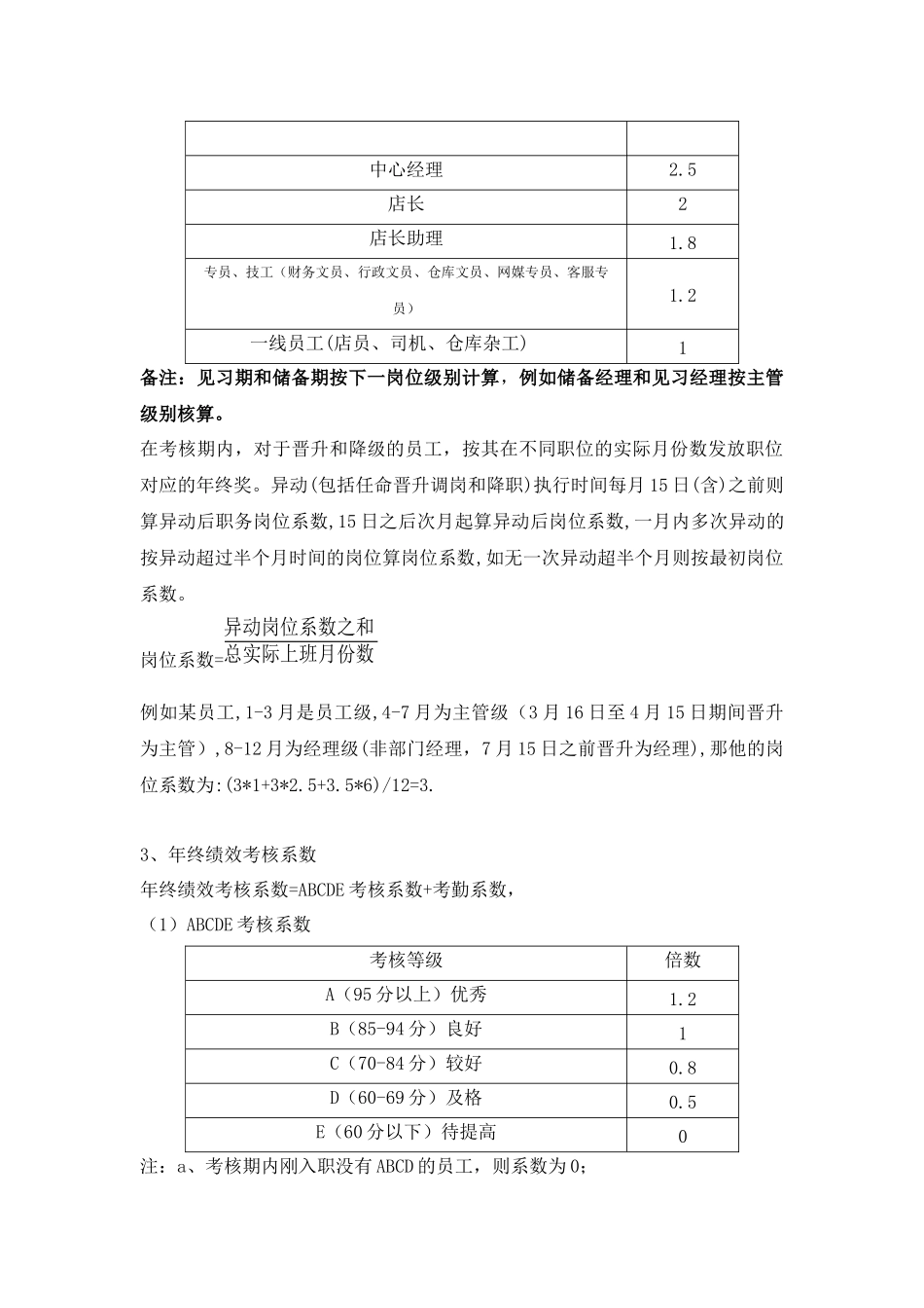 某公司员工年终奖分配方案_第3页