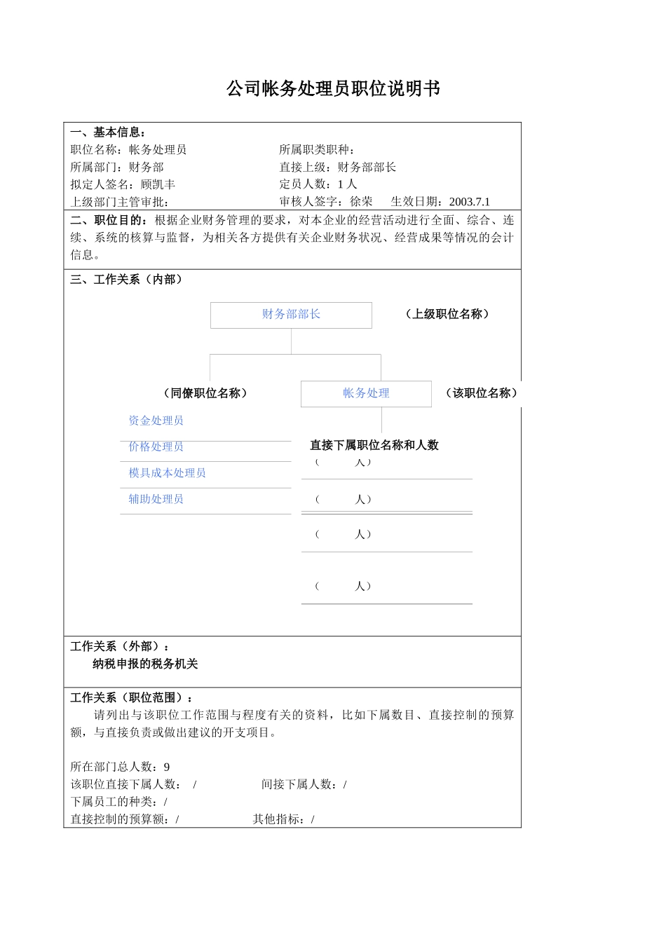 某大型汽车零部件公司财务部帐务处理员职位说明书_第1页