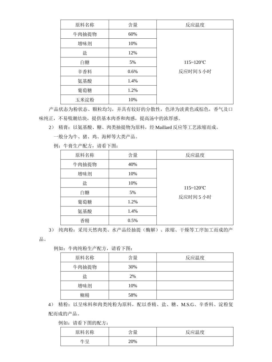 方便面中增强肉味的添加剂_第3页