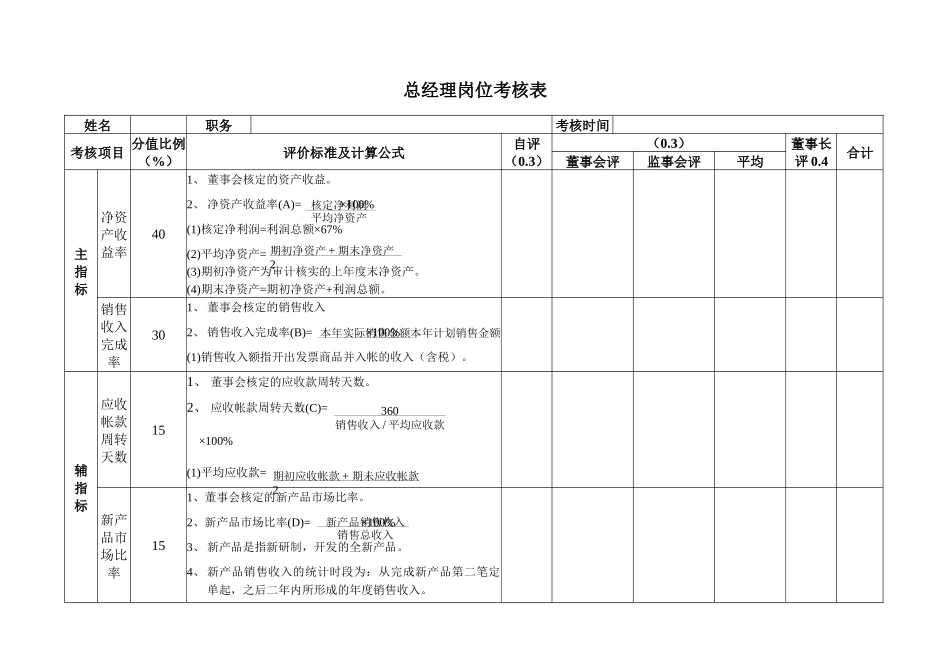 安盛—湖南亚华宾佳乐乳业公高管层考核表_第1页