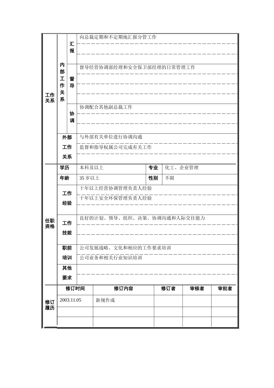 副总裁-职位说明书_第2页