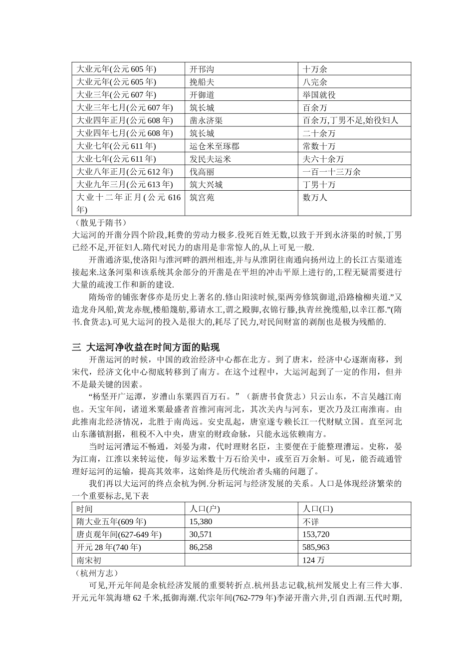 从大运河对不同社会阶层的影响看该工程的社会福利_第3页