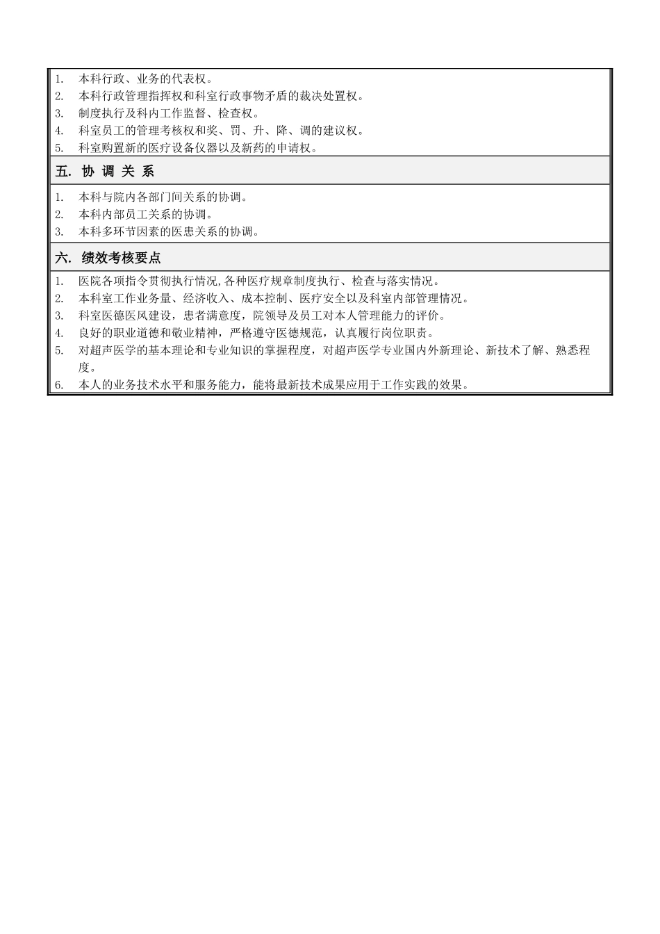 超声科岗位说明书(修改_第3页