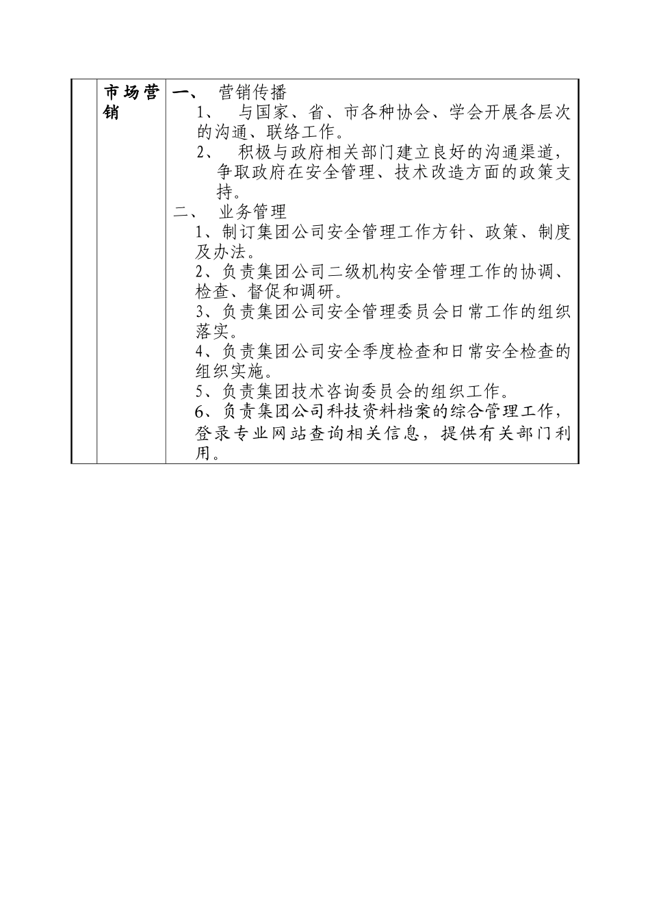 安全技术部部门职责说明书_第2页