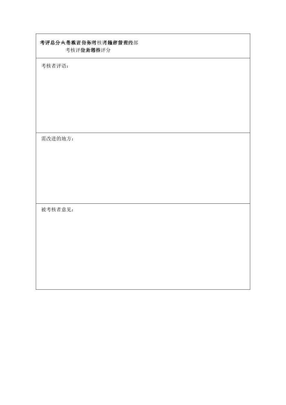 高层管理人员年度考核表2_第2页