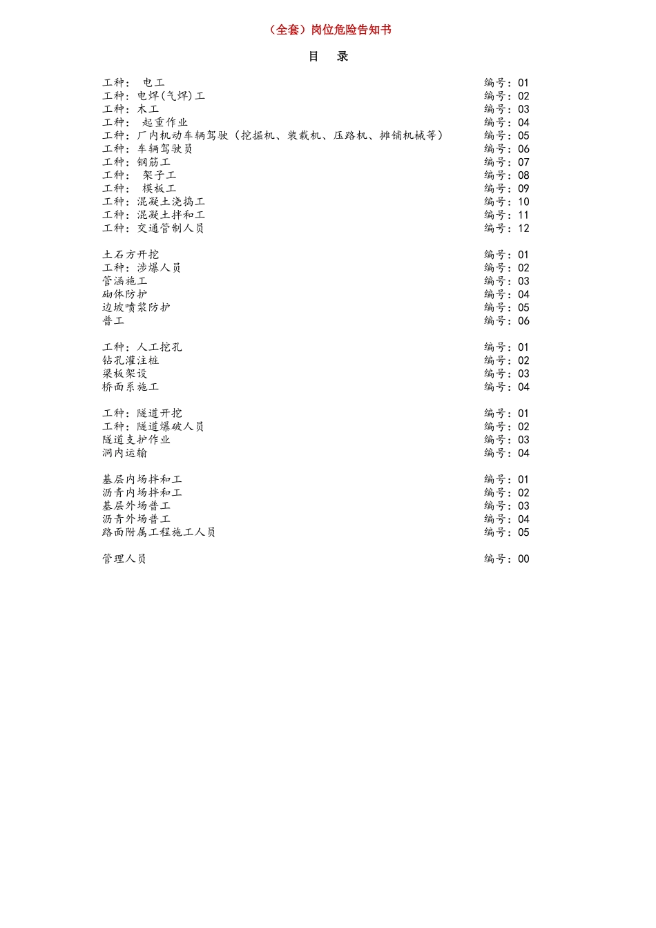 某公司全套岗位危险告知书_第1页