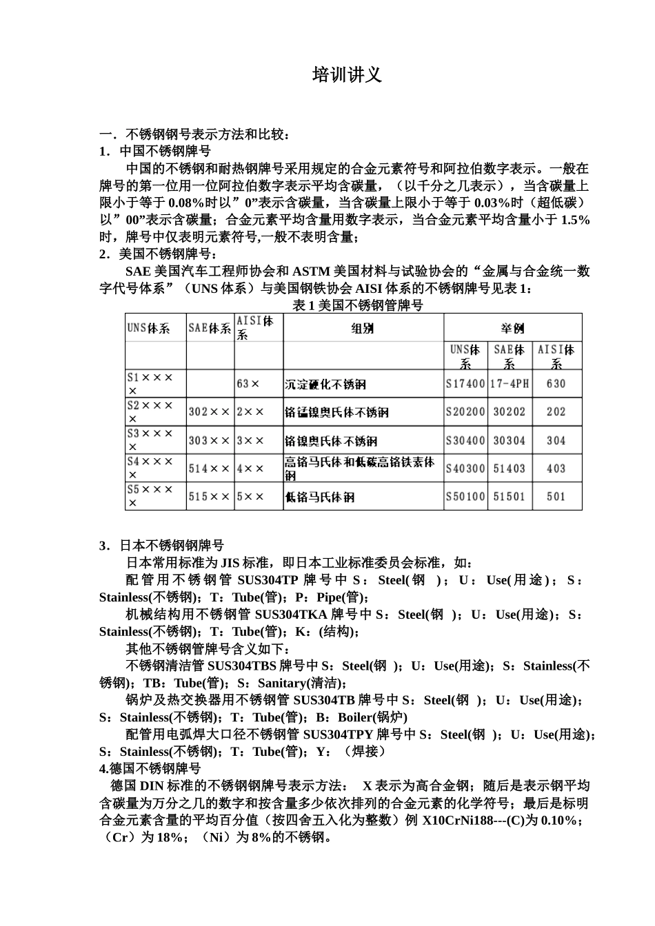 不锈钢基础培训讲义_第1页