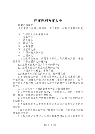 档案归档实施方案大全 