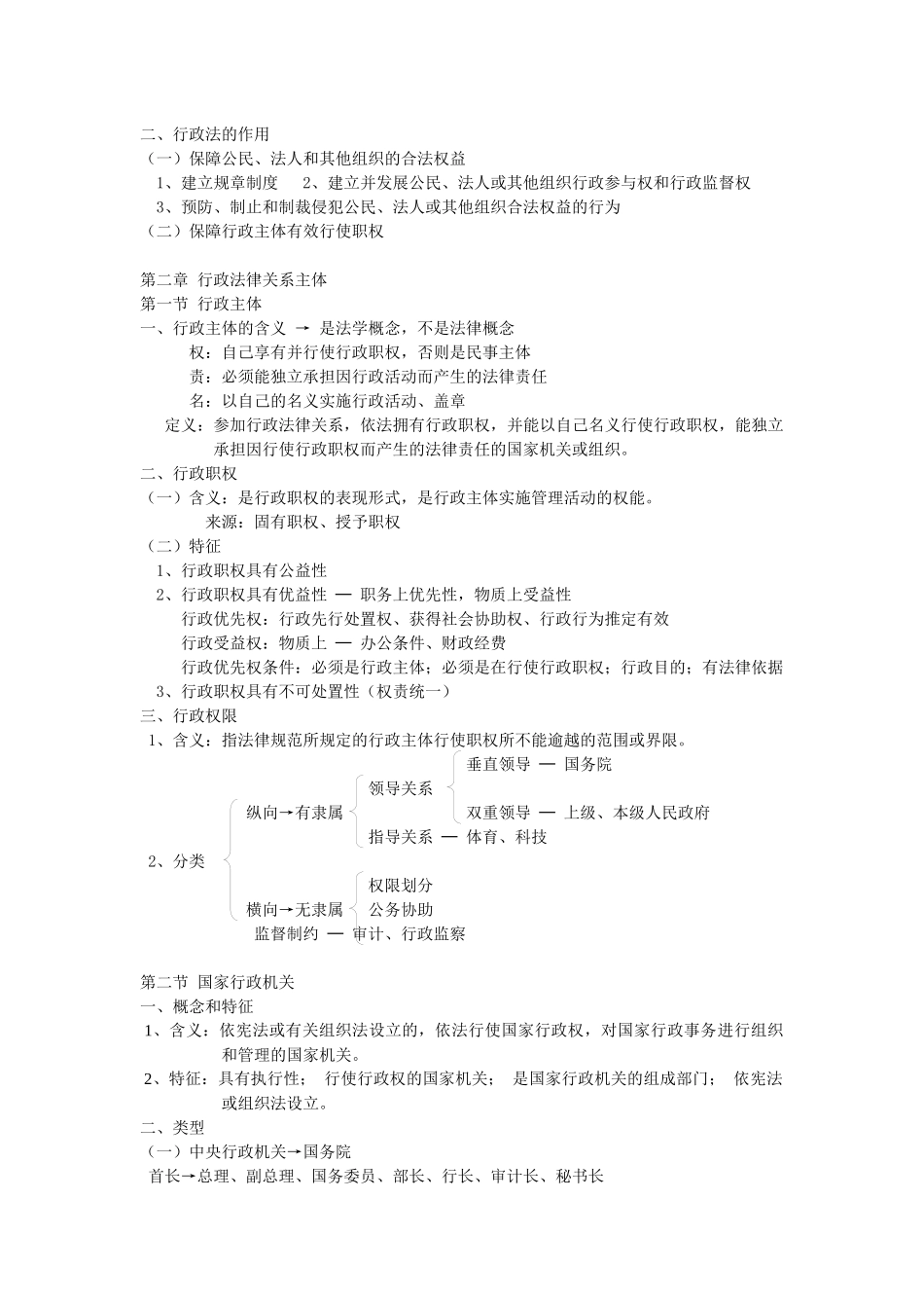 《行政法学》笔记_第3页