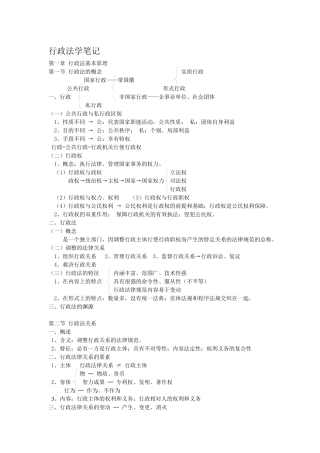 《行政法学》笔记