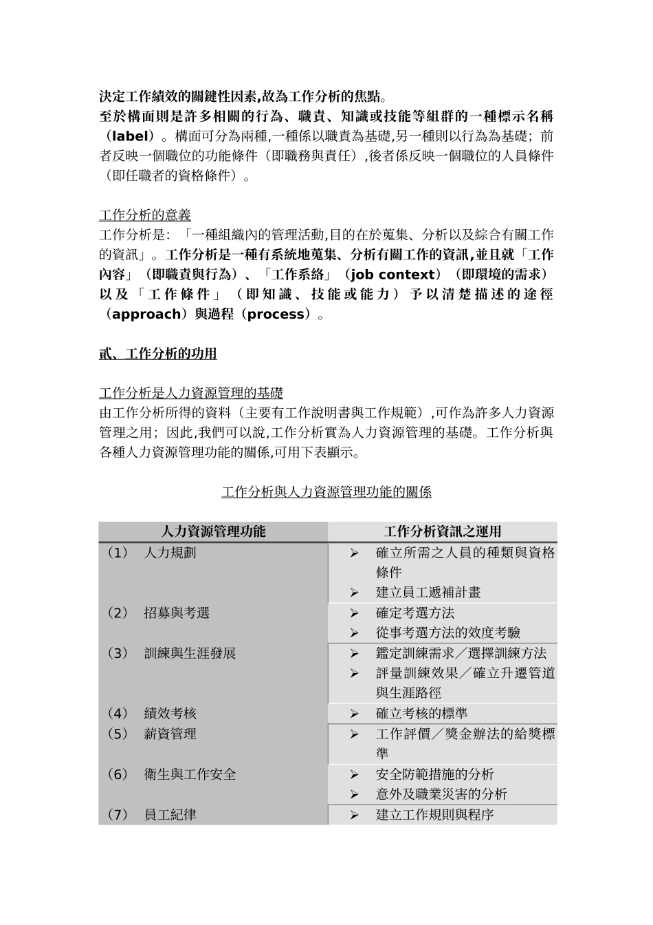 第四章_工作分析_第2页