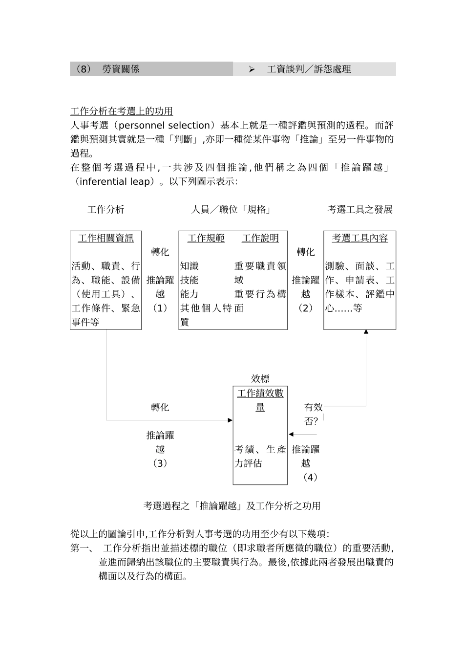 第四章_工作分析_第3页