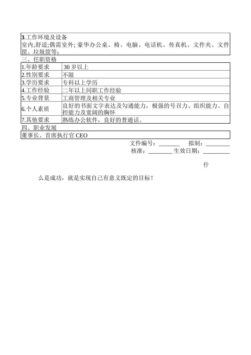 岗位分析--锦裕针织有限公司岗位说明书_第3页