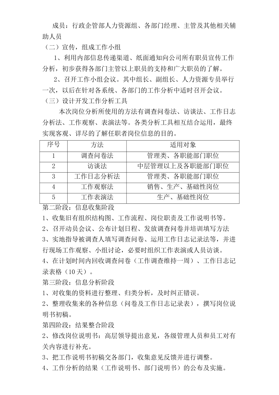 工作分析项目实施方案研讨_第3页