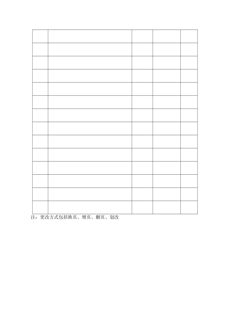 安全质量监督科工作手册XXXX1218_第2页