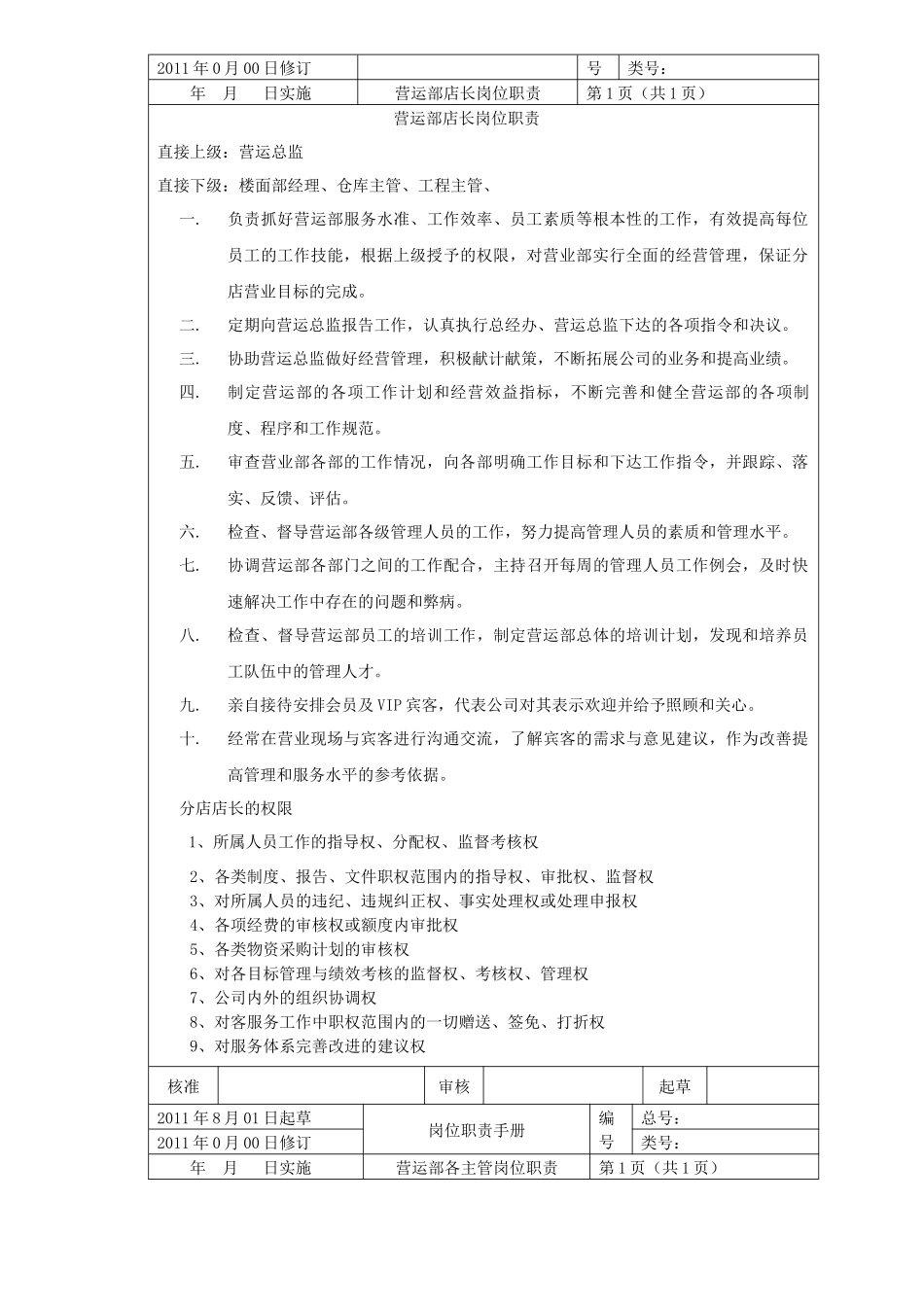 楼面各岗位职责_第2页