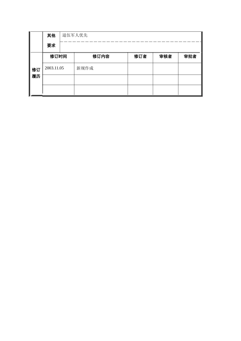登康口腔护理用品股份有限公司人力资源部部长岗位说明书(1)_第3页