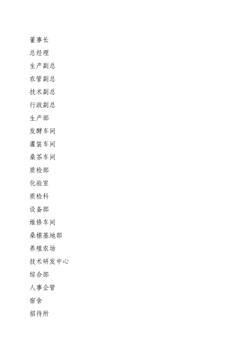 康禾岗位说明书_第2页