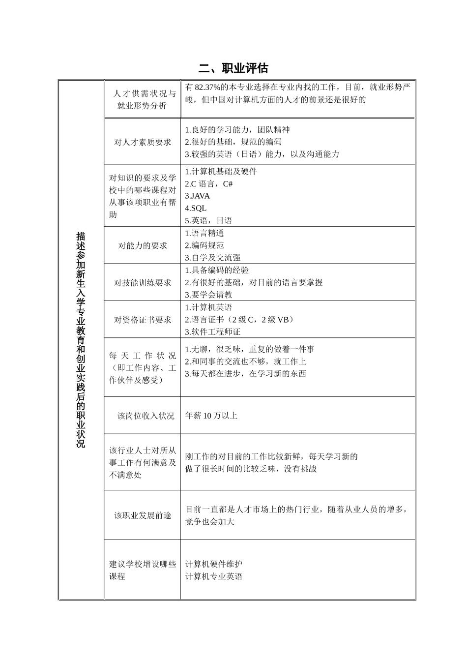 大学生职业规划正文_第3页