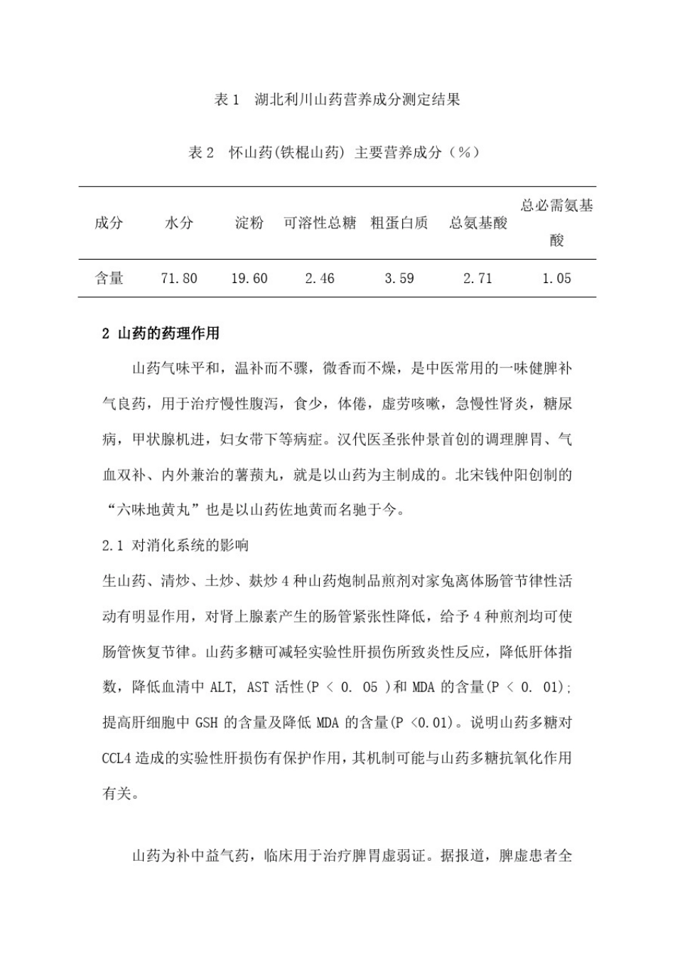 山药药理作用_第3页