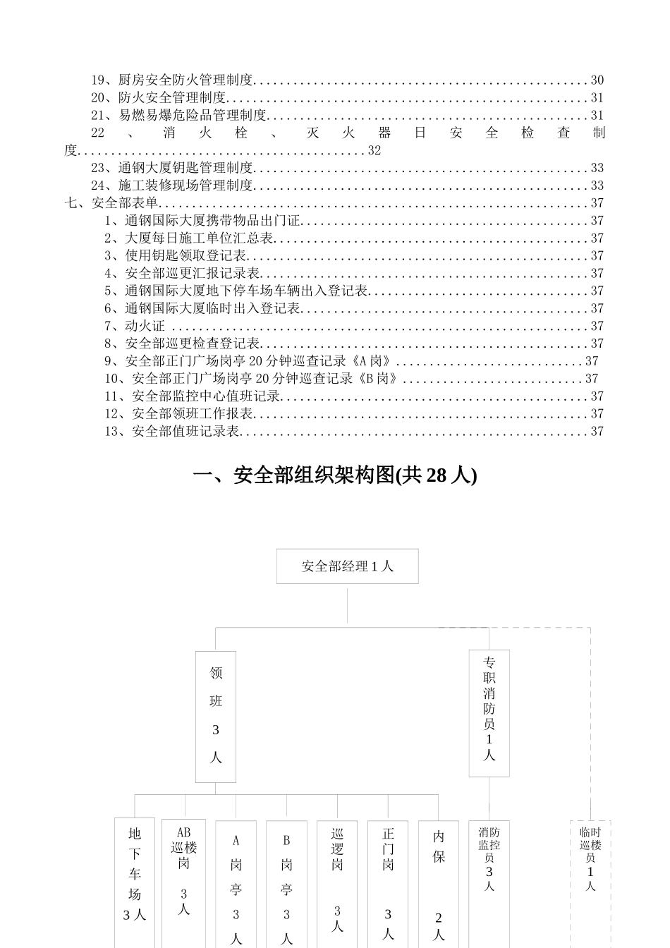 安全部工作手册_第2页