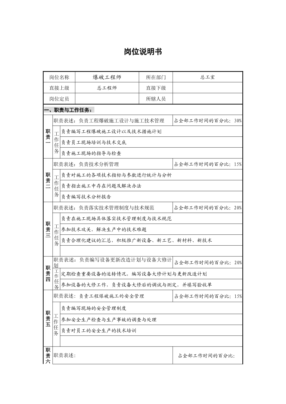 爆破工程师岗位说明书_第1页